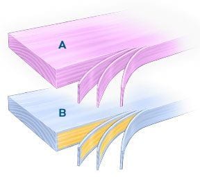 AuraLast wood penetration