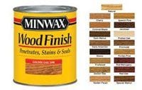 Minwax wood finish